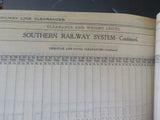 Railway Line Clearances and Car Dimensions #131 March 1930 First qurater