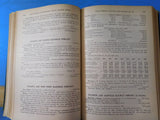 Poor's Manual of Railroads 1889  History rolling stock more