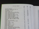 Stephans Railroad Directory Volume 1 Model Railroader Trains Index THru 1985