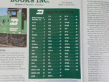 Burlington Northern Power in Color Volume 1 Locomotives #1-2999 by Timko W/DJ