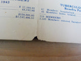 Railroad Trainman Magazine, The 1943 March   Damaged