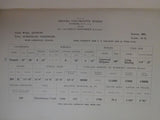 Brooks Locomotive Workscatalogue 1899