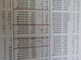 EMD Master Parts Catalog Replacement Parts Catalog #90 Volume Four
