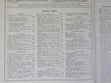 Brotherhood of Locomotive Firemen and Enginemen’s Magazine 1936 October UP steam