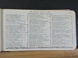 Official Railway List 1890 Alphabetical List of all railways in operation US CAN