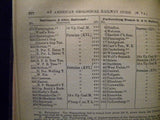 An American Geological Railway Guide by James Macfarlane Second Edition 1878 HC