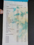 Santa Fe Car Location Identity Control Texas Division 1989