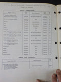 EMD Reference Catalog 567 and 645 Engines Piston Piston Assemblies Ring sets Pow