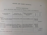 Annual Report Maine 1892 Railroad Commissioners