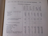 Report of Railroads Connecticut  1908 Railroad Commissioners