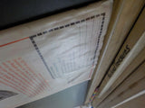 Bandwagon 1985 March April Circus Magazine Side shows & Bannerlines Wrinkled