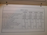Duluth South Shore & Atlantic Railway Co Annual Report 1905