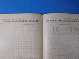Annual Report Kentucky 1905 Hard Cover Railroad Commission