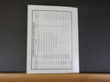 Freight Cars Journal Monograph #22 Modern Union Pacific Grain Hopppers #104 by D