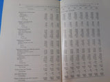 Atchison, Topeka and Santa Fe Railway Company Annual Report 1967 AT&SF