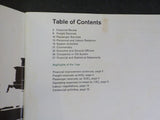 Canadian National Annual Report 1966 CN Financials Highlights