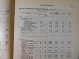 Directory of Railway Officials and Year Book 1963 to 1964 (British)