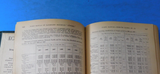 Poor's Manual of Railroads 1898 Maps History rolling stock more