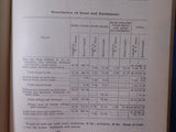 Board of Railroad Commissioners of the State Of New York 1899 Vol II