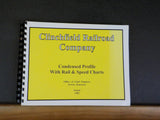 Clinchfield Railroad Company Condensed Profile Rail Speed & Speed Charts 1982 SC
