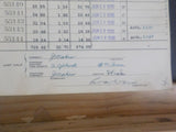 Toledo Peoria & Western Railway Company Payroll 1936