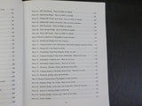 Huntingdon County, Pennsylvania An Inventory of historic Engineering & Industria