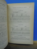 Railways of Europe and America By Marion Todd Hard Cover 1893