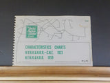 Characteristics Charts NYNH&H - CNE 1923 NYNH&H 1959 Spiral bound 1978 Oversize