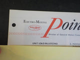 EMD Pointers 1960 March 5 Unit load palletizing