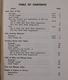Brotherhood of Locomotive Engineers Rates of Pay Part 2 PRR & B&O 1965
