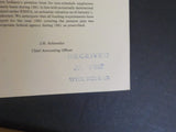 Chicago and Western Indiana Railroad Company Annual Report 1981