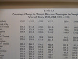 Marketing Urban Mass Transit A comparative study of management Strategies by Lew