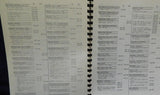 Composite Product Review Index 102 pages.  Spiral bound