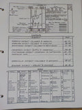 CofGA 1960 Columbus Division Central of Geogia Ry Condensed track profile Binder