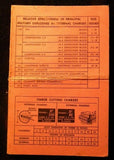 Engineer Reconnaissance Reports Engineer School of the US Army 1958 PLUS