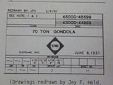 Erie’s High Side Gondolas Modeling Article by Richard Reichenbach