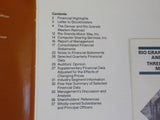 Rio Grande Industries Inc Annual Report 1981  Financials RG