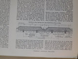 Electric Railway Journal 1912 Convention Issue ERHS Bulletin #27