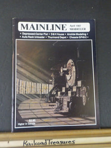 Mainline Modeler 1987 April NYO&W scales Rock Island / Frisco hopper Wabash tool