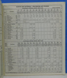 Boston & Maine employee timetable #2 1963 B&M ETT