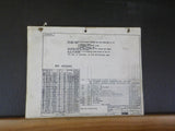 Burlington Northern Electrical equipment & wire connections