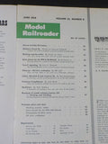 Model Railroader Magazine 1958 June Freelance freighthouses Signal circuit NG Mi