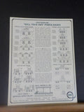 Live Steam Magazine 1999 March April Logging Loco Sidewinder Stirling Cycle engi