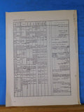 Trolley Sparks #73 & #74 PCC Equipment Chicago EL Oklahoma Railway Company (2)