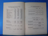 Duluth Missabe and Iron Range Railway Company Annual Report 1940 December