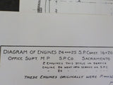 Diagrams (13) Glenwood Co Narrow Gauge Portrait South Pacific Coast 2 Prints,