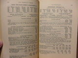 Mundy's Earning Power of Railroads 1930 Mileage Revenues Expenses affiliations