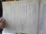 Toledo Peoria & Western Railway Company Payroll 1918-1919