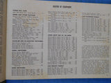 Loco 1 The Diesel Survey of North American Railcars Locomotives 1900-1966