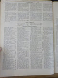 Engineering News And American Railway Journal 1897 July-Dec Vol XXXVIII